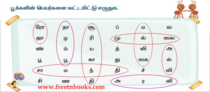3rd Standard Tamil Lesson Nam Ninaivil - pookkalin peyarkalai vattamittu ezhuthuga