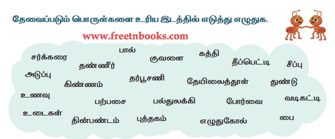3rd Standard Tamil Lesson Nam Ninaivil - thevaippadum porulgalai uriya idaththil eduththu ezhuthuga