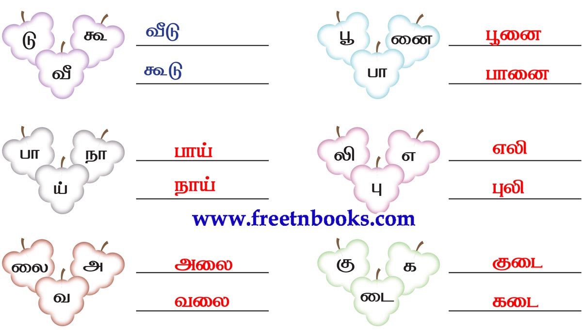 2nd Standard Tamil Lesson Bommai - makilchchi yaarukku tick seiga kaaranam kooruga