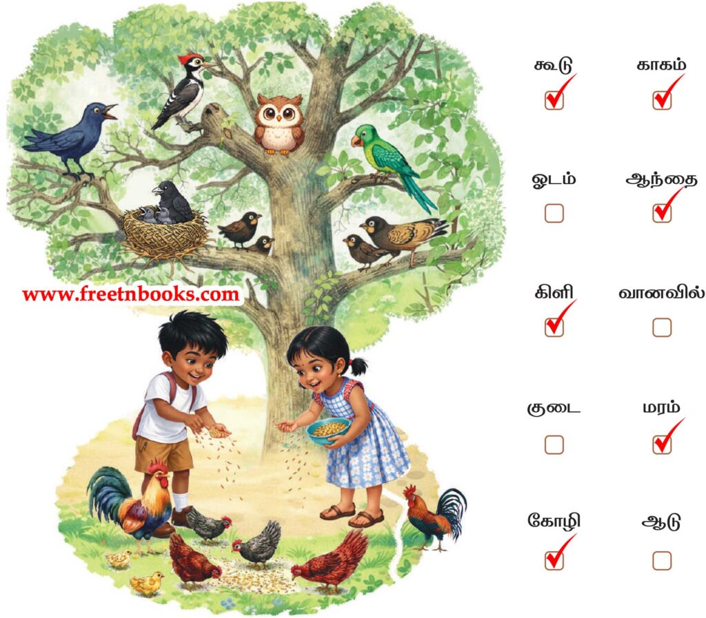 2nd Standard Tamil Lesson Mazhaiye Vaa - padaththil ullavattrin peyarkalai tik seiga
