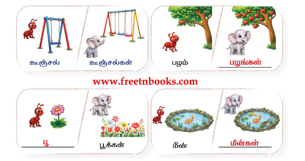 2nd Standard Tamil Lesson naanum uthavuvaen -uriya peyarai ezhuthungkal